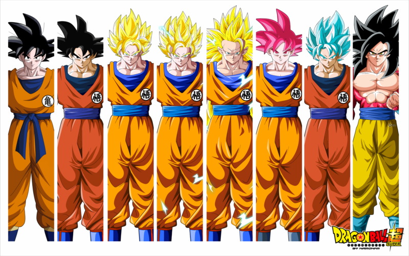 best-anime-dragon-ball-super-wallpapers